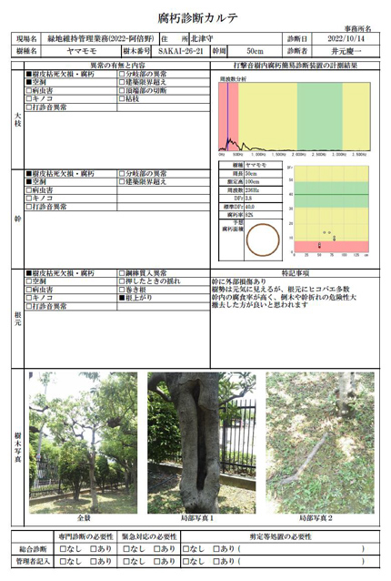 緊急時の安全対策