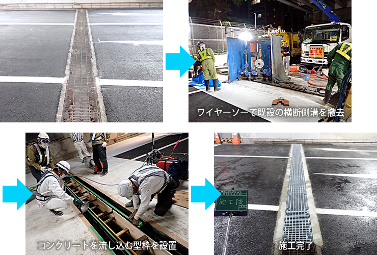 ワイヤーソーで既設の横断側溝を撤去、コンクリートを流し込む型枠を設置、施工完了
