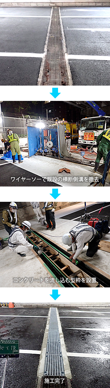 ワイヤーソーで既設の横断側溝を撤去、コンクリートを流し込む型枠を設置、施工完了