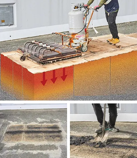 低騒音舗装撤去技術 リメインヒート工法